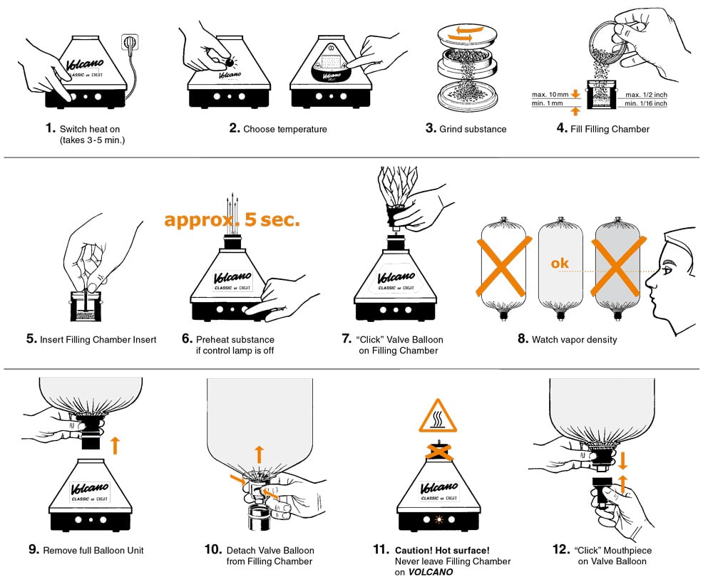 how to use volcano classic vaporizer system