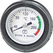 gauge