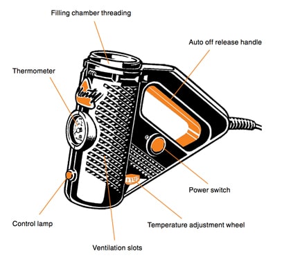 plenty diagram